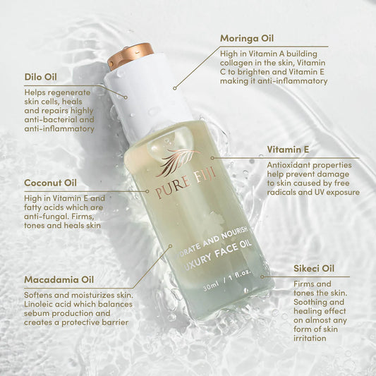 Pure Fiji - Hydrate & Nourish Luxury Face Oil
