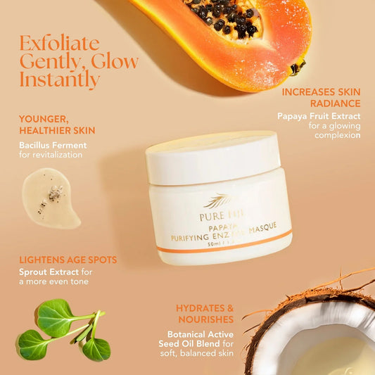 Pure Fiji - Papaya Purifying Enzyme Masque (50ml)